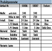 IMAGE imgs/sammeltest18.gif