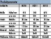IMAGE imgs/sammeltest22.gif