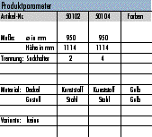 IMAGE imgs/sammeltest33.gif