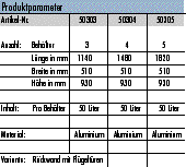 IMAGE imgs/sammeltest36.gif